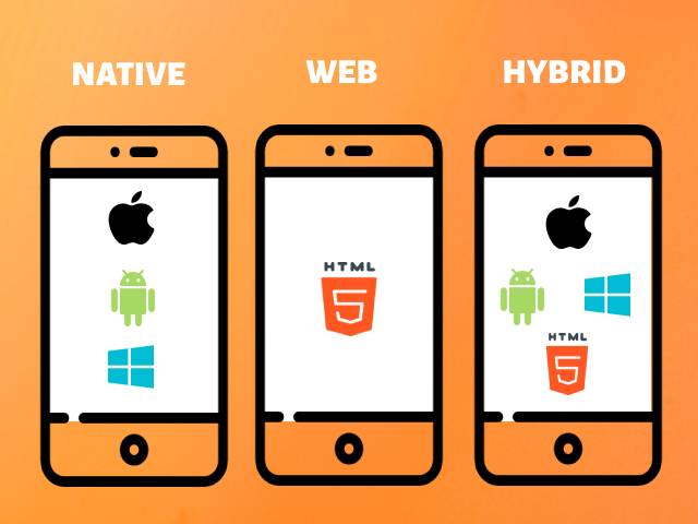 infografik-apps